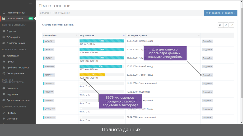 полнота данных.png полнота данных.png